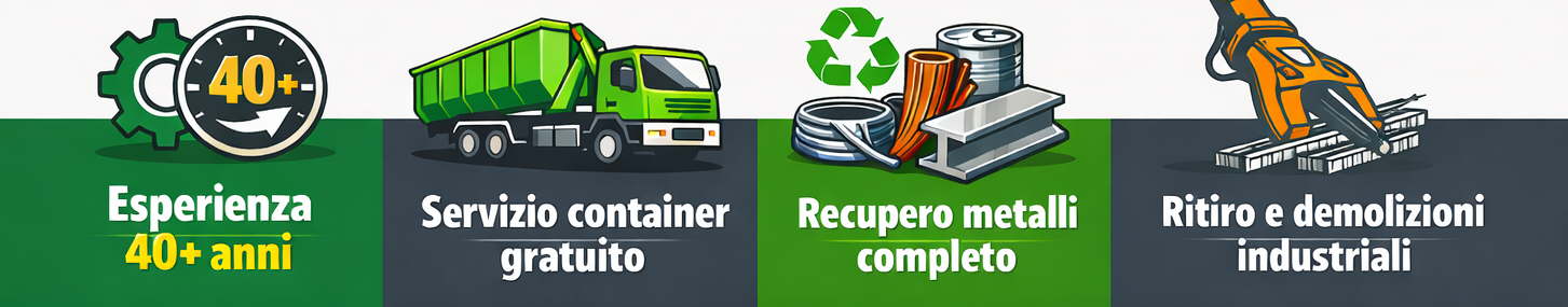 Punti di forza Rottami metallici Milano