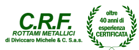 Rottami metallici Milano